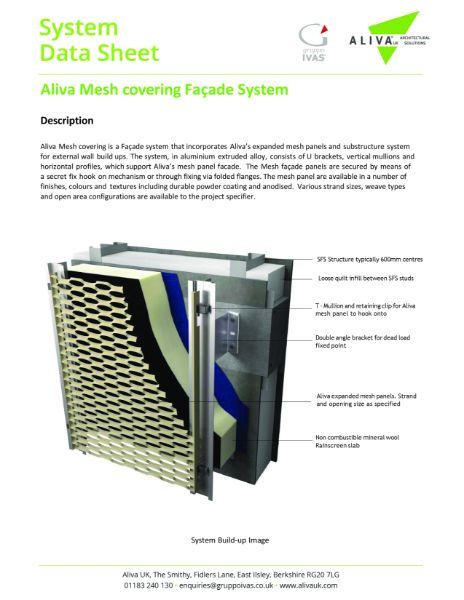 Aliva Mesh Covering