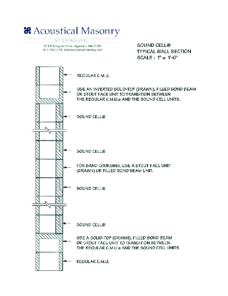Typical Wall Section