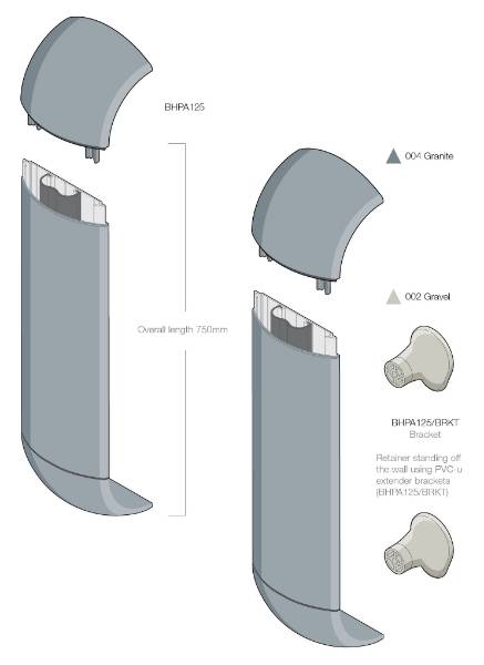 Composite protection rails