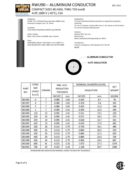 RWU90 Aluminum 1000 Volts