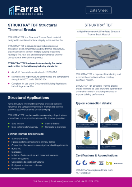 Structural Thermal Break Plate - STRUKTRA TBF - Load Bearing Insulation ...