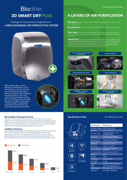 Biodrier 3D Smart Dry Plus (HD-BSD60KPLUS) Leaflet