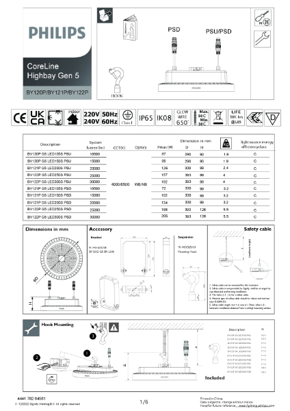 Installation Instruction Coreline Highbay G5