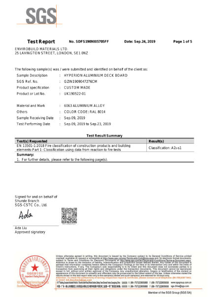 Hyperion Aluminium Decking 8014 - EN13501 A2fl Fire Test