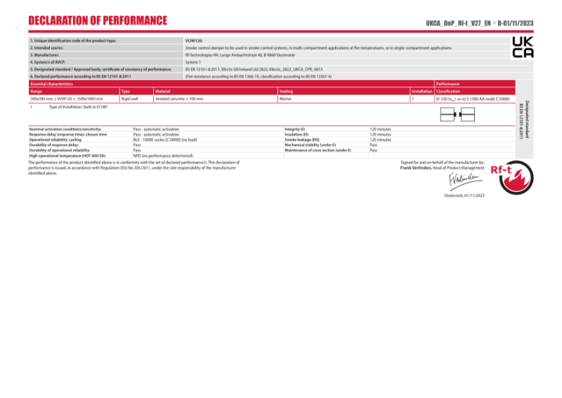 VUW120 Declaration of Performance (DoP)