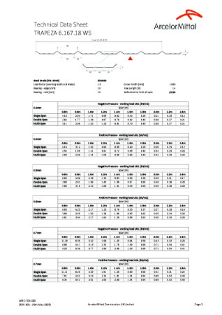 Trapeza – 6.167.18.WS