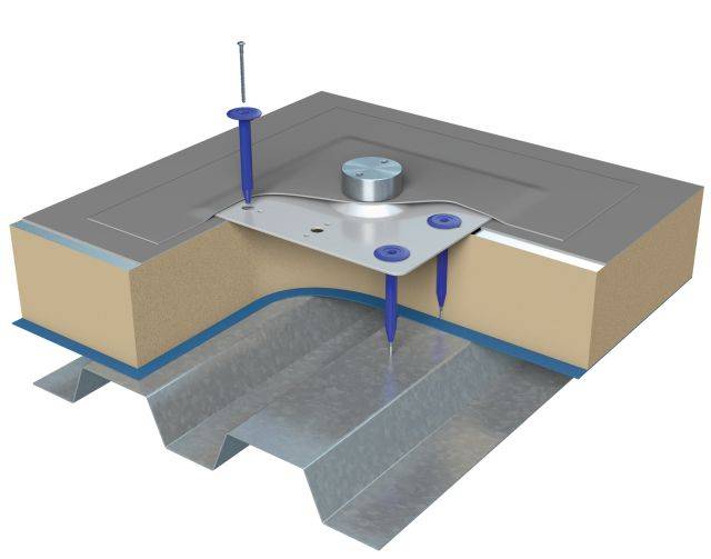 Rooftrak™ IFP300 Integrated fixing point warm roof Nicholson STS