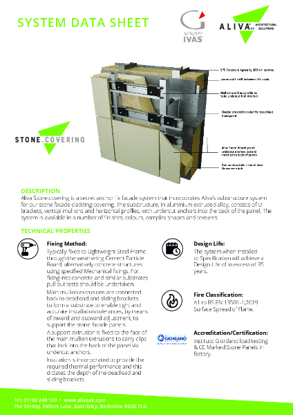 Aliva Stone Covering Secret Anchor Fix