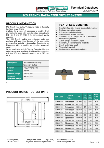 IKO Trendy Rainwater Outlet System Datasheet