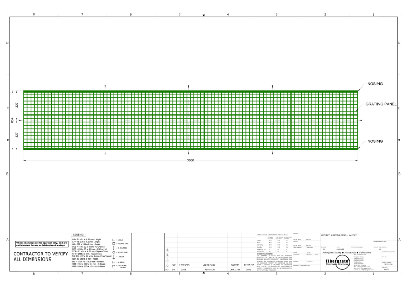 Tread Grating Panel Detailing