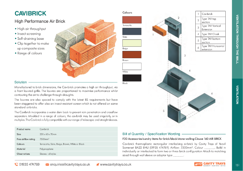 Cavibrick Plastic Airbrick