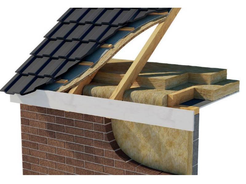 Superglass Multi-Roll 44 - Loft insulation