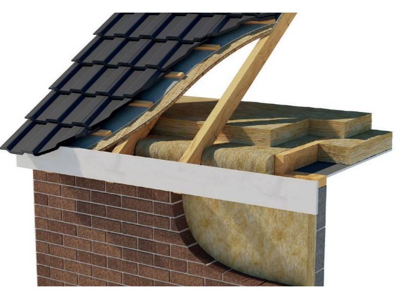 Superglass Multi-Roll 40 - Loft Insulation