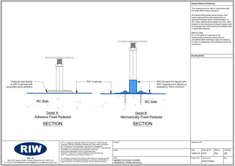 RIW Toughseal Typical Detail - RIW-TD-504