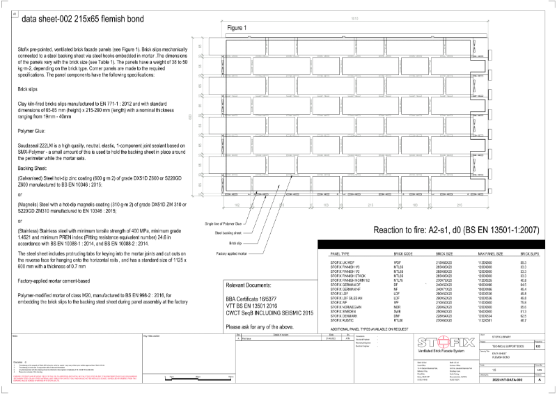 Data Sheet Flemish Bond