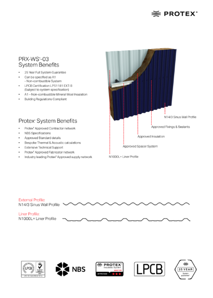 PRX-WS-03_WallSystem_Datasheet