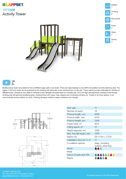 137124m Product Sheet