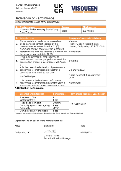 DPC UKCA Visqueen Zedex Housing Grade Damp Proof Course Declaration of Performance