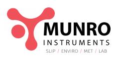 Munro Instruments