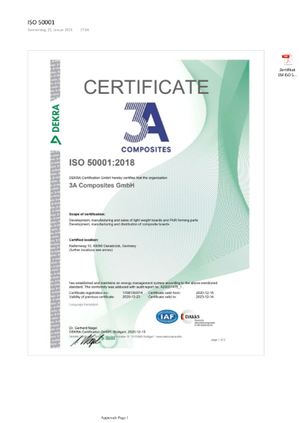 EnMS ISO 50001