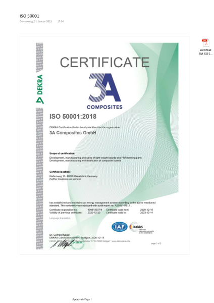 ISO 50001
