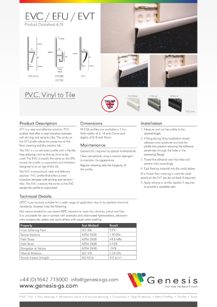 EVC/EFU/EVT Datasheet