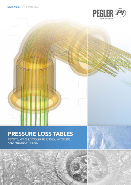 Pressure Loss Tables