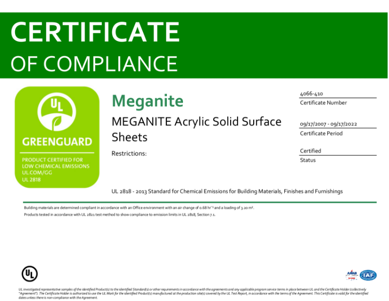 Certificate - GreenGuard