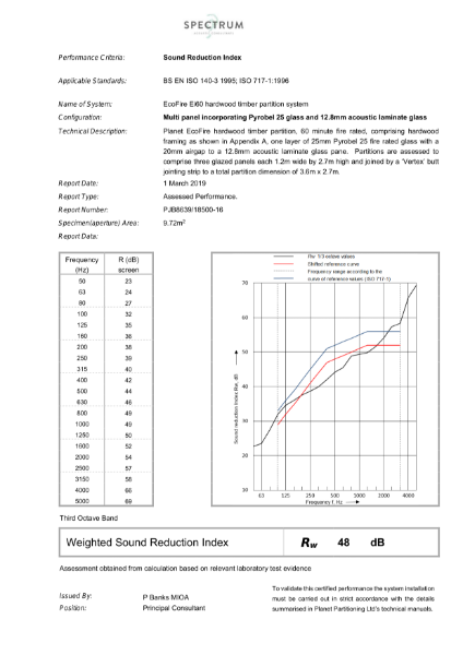 FireEco DG Ei60 Hardwood Timber Partition System Acoustic Certificate (Pyrobel/12.8mmAL)