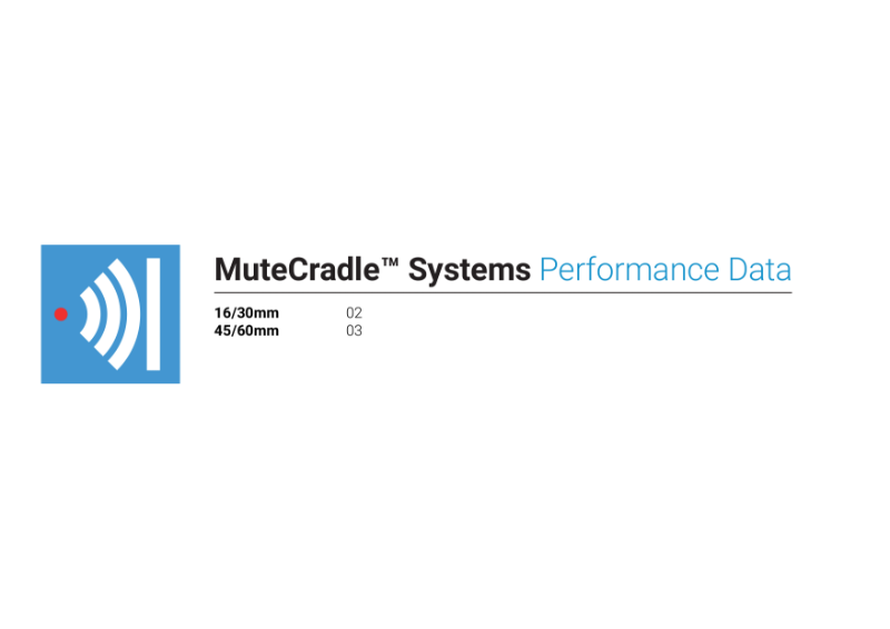 MuteCradle Performance Data