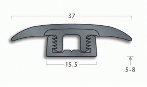 MTS Multi-trim System – PVC-u 