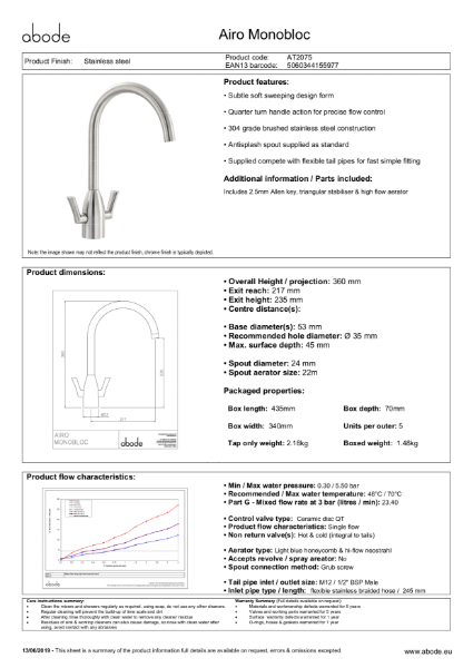 Airo Consumer Specification PDF