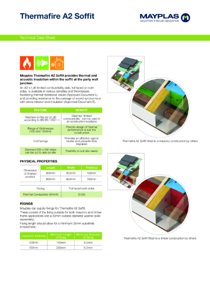 Mayplas Thermafire A2 Soffit Datasheet