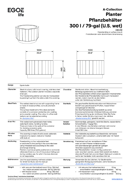 A30-210 - Data Sheet