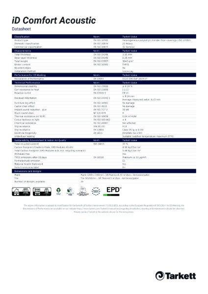 iD Comfort Acoustic Technical Datasheet