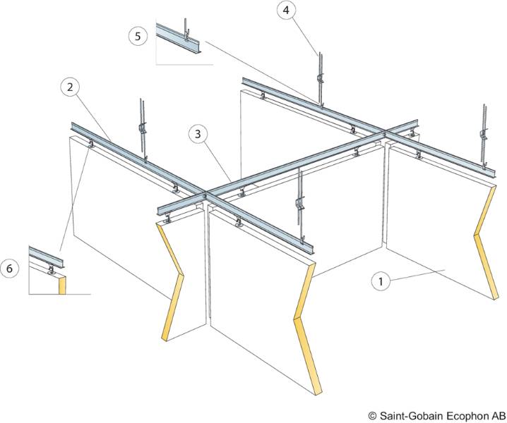 Hygiene Performance™ Baffle - Sound Absorbing System