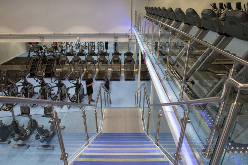 The Gym Group