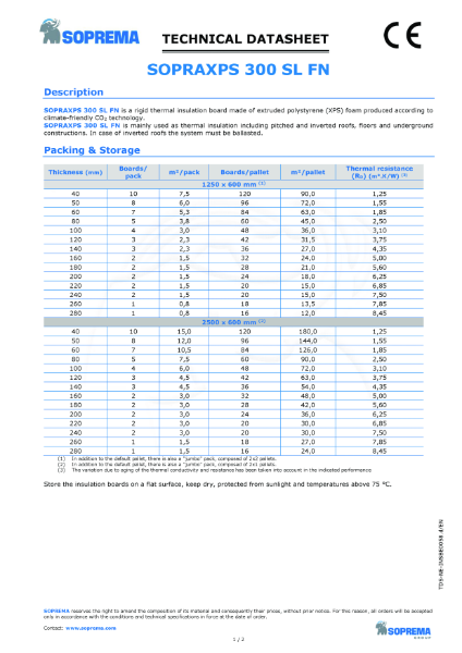 TSOPRAXPS 300 SL FN - Technical Data Sheet