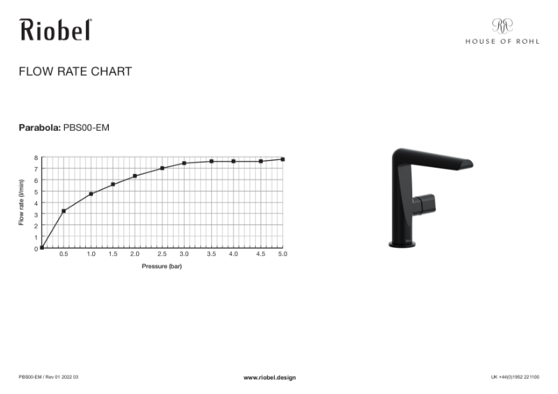 Parabola Single Lever Basin Mixer Flow Rate