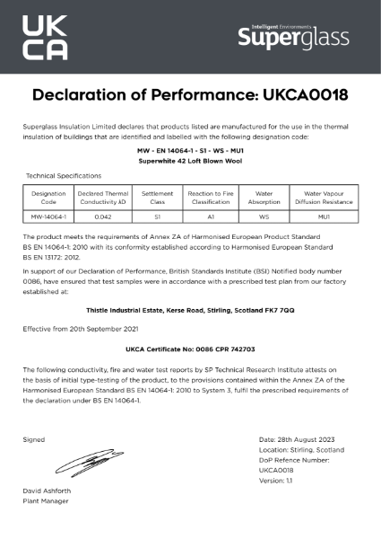Declaration of Performance (DoP) - Superwhite 42 Loft Blown - UKCA