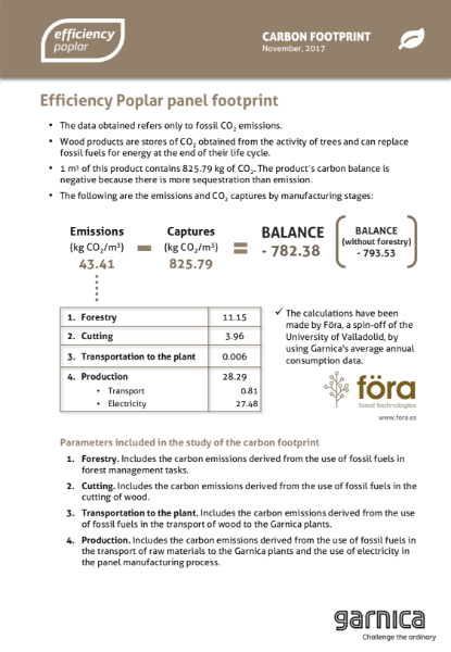 Garnica Efficiency Poplar Carbon Footprint