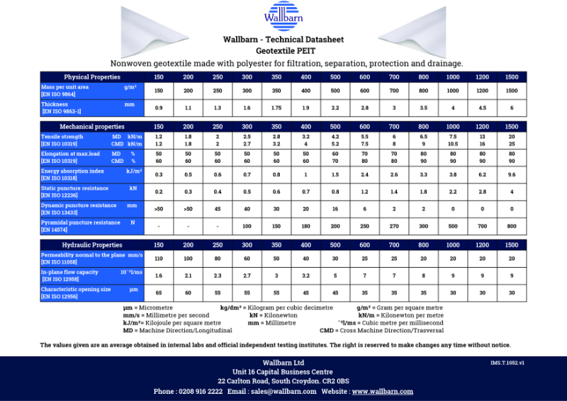 Datasheet - Geotextile PEIT Nonwoven Polyester Full Range