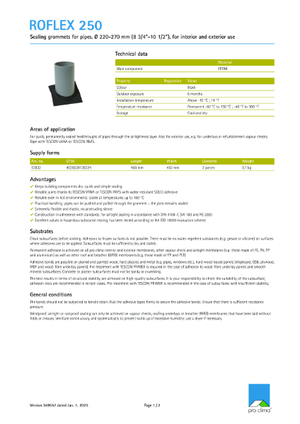 Roflex 250 Technical Datasheet