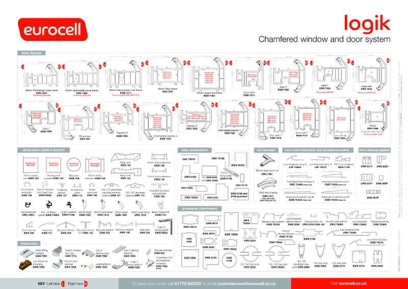 Logik Chamfered Window and Doors Product Chart