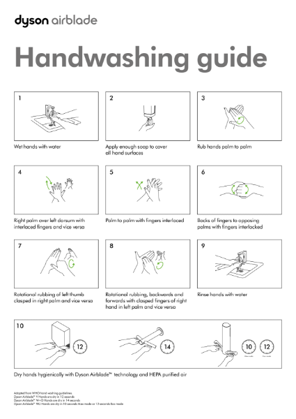 Handwashing guide - Dyson Airblade
