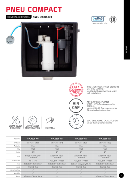 PNEU COMPACT Brochure