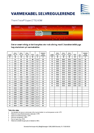 Varmekabel Selvregulerende 60W produktark