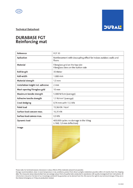 DURABASE FGT Reinforcing Mat Technical Datasheet