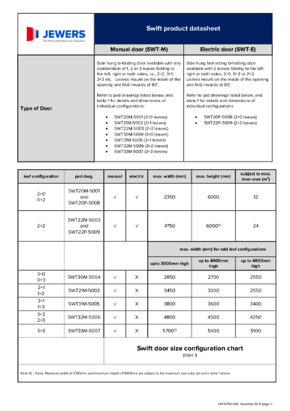 Swift Door Specification Sheet