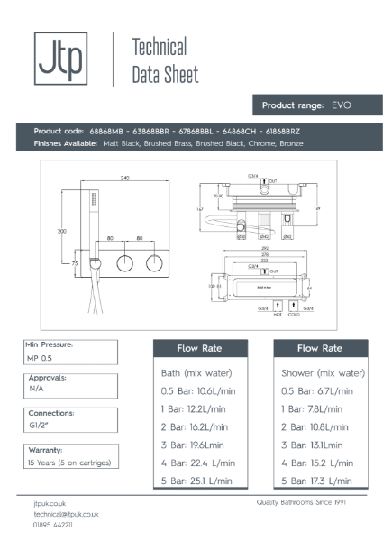 EVO Thermostatic Concealed 2 Outlet Shower Valve With Handset – Product Data Sheet